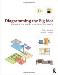 DIAGRAMMING THE BIG IDEA - METHODS FOR ARCHITECTURAL COMPOSITION