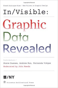 GRAPHIC DATA REVEALED - FRESH DIALOGUE NINE AND NEW VOICES IN GRAPHIC DESIGN - IN / VISIBLE