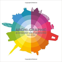 ARCHI GRAPHIC - AN INFOGRAPHIC LOOK AT ARCHITECTURE
