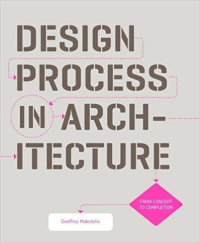 DESIGN PROCESS IN ARCHITECTURE - FROM CONCEPT TO COMPLETION