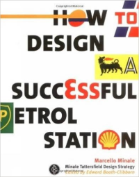 HOW TO DESIGN A SUCCESSFUL PETROL STATION